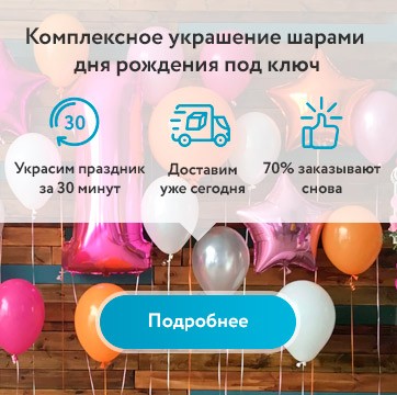 Шары-цифры с гелием - заказать на день рождения c доставкой в Москве